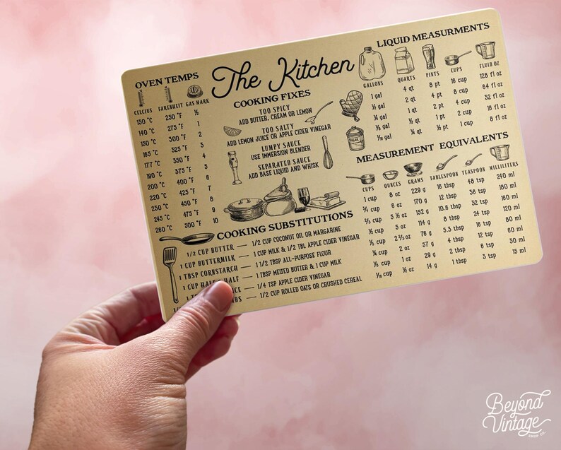 Kitchen Measurements Magnet