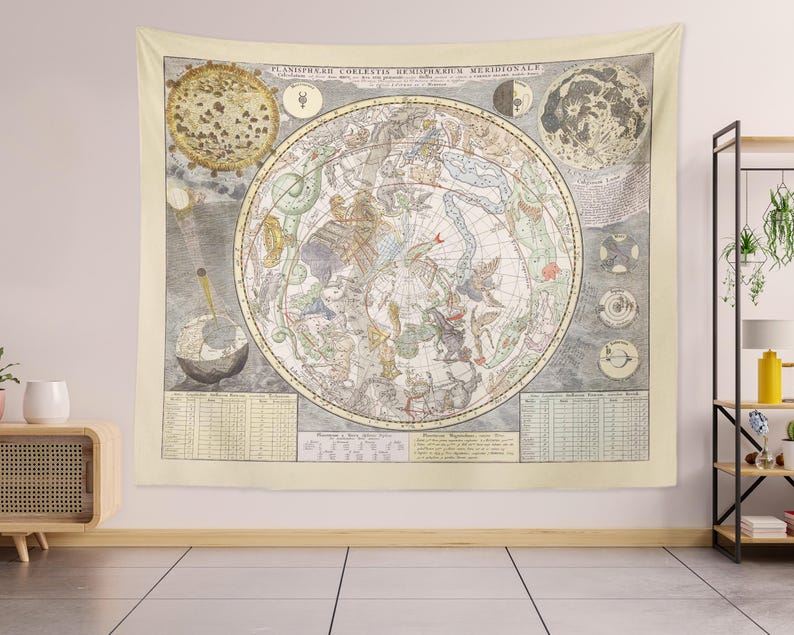 Light Academia Vintage Constellation Tapestry, Ideal Light Academia Aesthetic Wall Hanging, Office Decor, Zodiac Above Bed Decor image 5