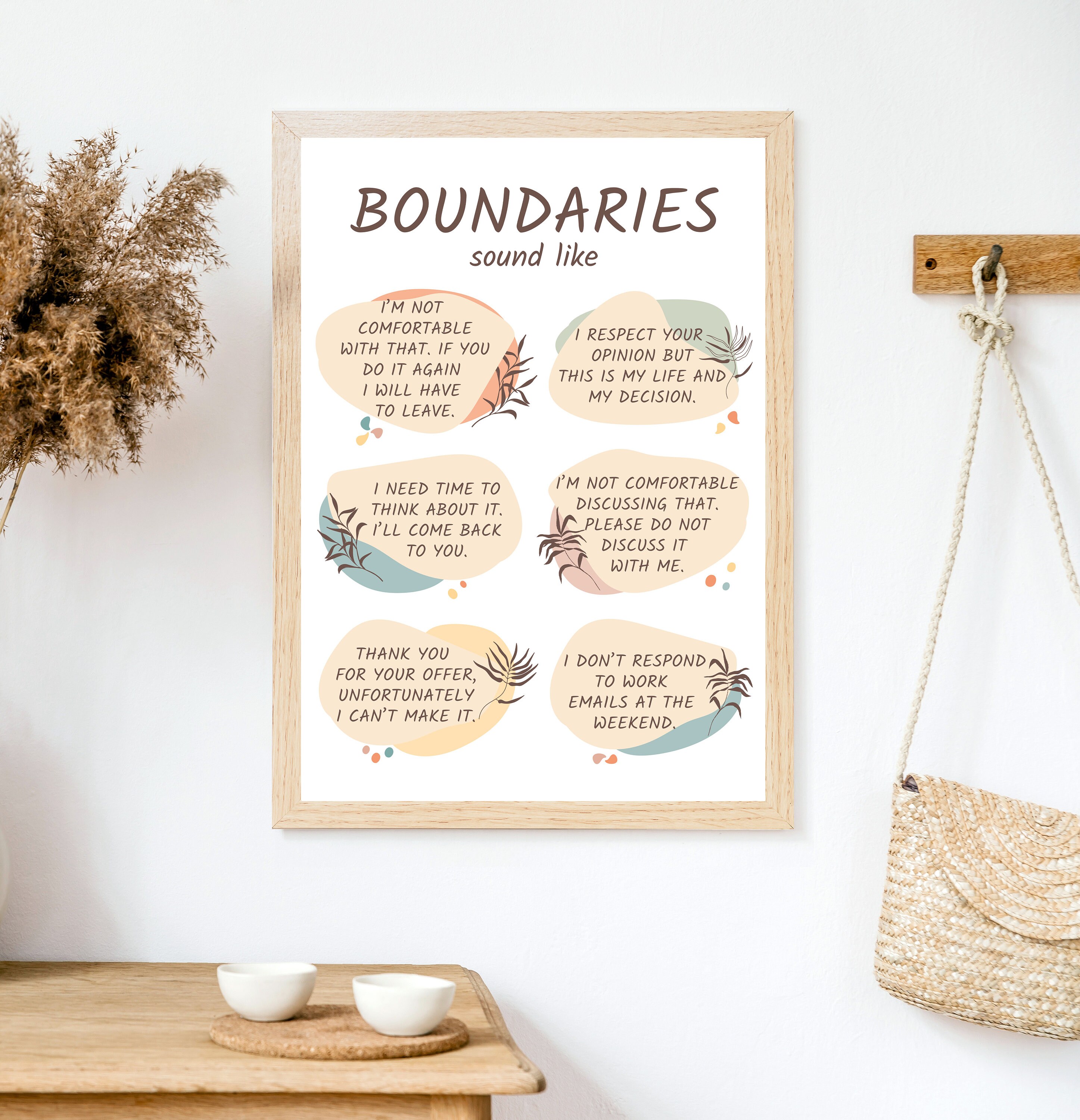 Boundaries Poster School Counselor Office Decor Psychology - Etsy