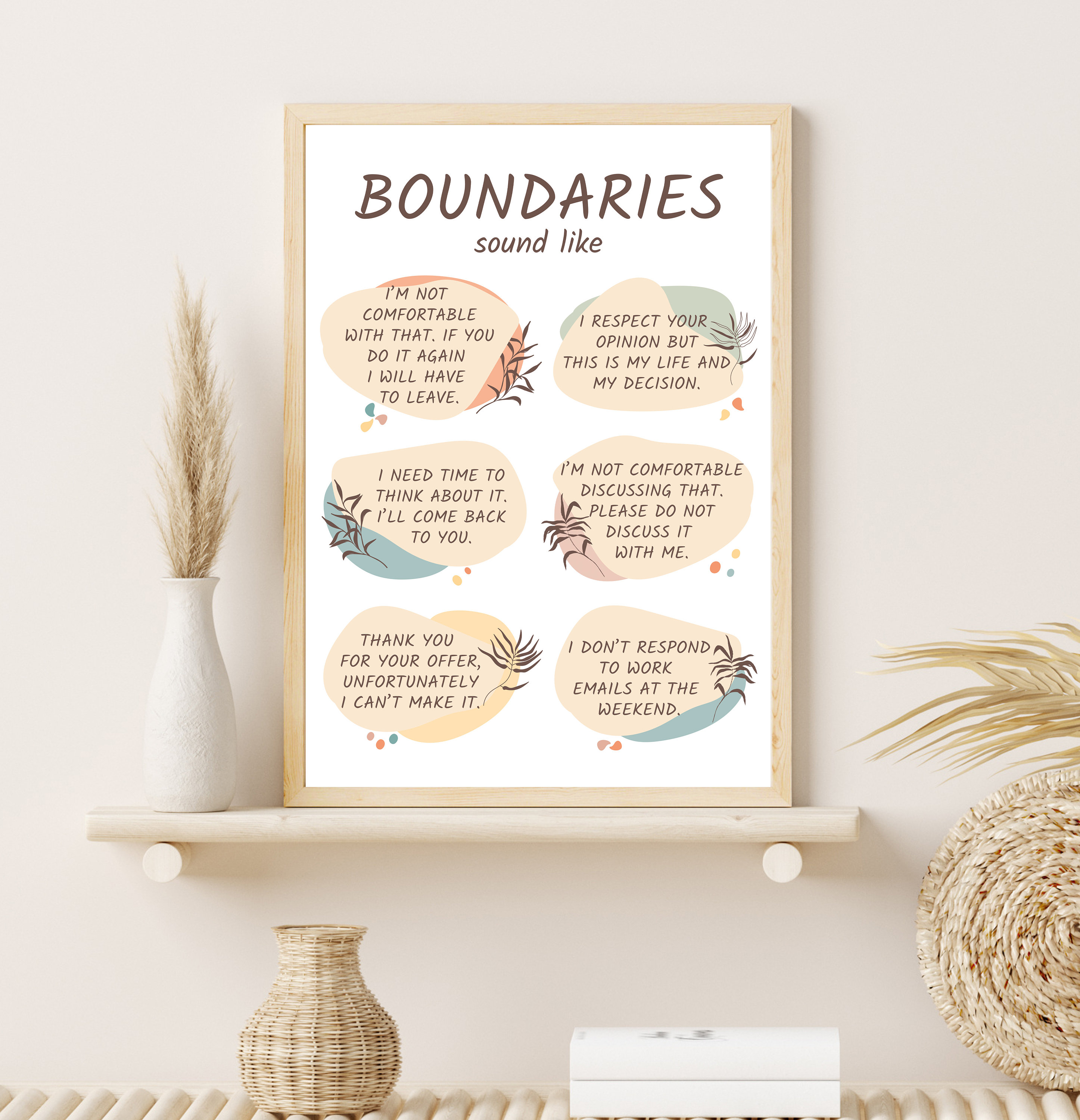 Boundaries Poster School Counselor Office Decor Psychology - Etsy