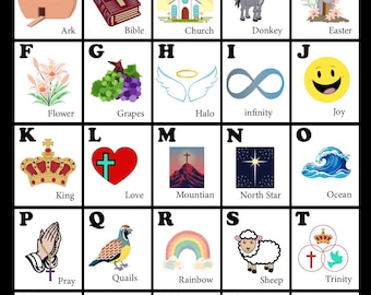 Bible Alphabet Poster for Kids, Christian ABC Wall Art, Sunday School Preschool Learning Chart, Church Nursery Decor, Classroom Printable
