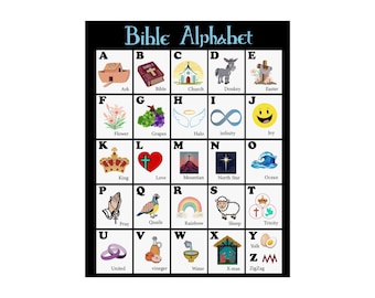 Bible Alphabet Poster for Kids, Christian ABC Wall Art, Sunday School Learning Print, Faith Based Nursery Decor, Homeschool Chart
