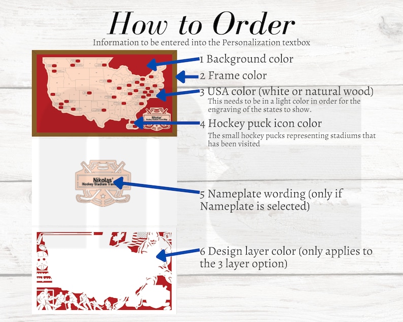 May include: How to order a personalized hockey stadium map.  Choose the background, frame, USA map, hockey puck icon, nameplate wording, and design layer colors.  The map shows the United States with red dots representing hockey stadiums.