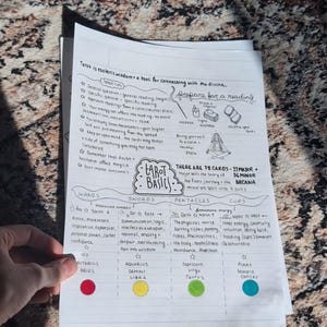 May include: A white informational sheet titled Tarot Basics featuring hand-drawn text and illustrations. It outlines tarot card suits, elements, and zodiac signs, including four colored circles in red, yellow, green, and blue at the bottom.