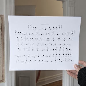 Könnte beinhalten: Ein weißer Druck mit einer Reihe von Yoga-Posen in schwarzer Tinte. Der Text "Intermediate Series" steht oben. Der Druck wird von einer Person gehalten.