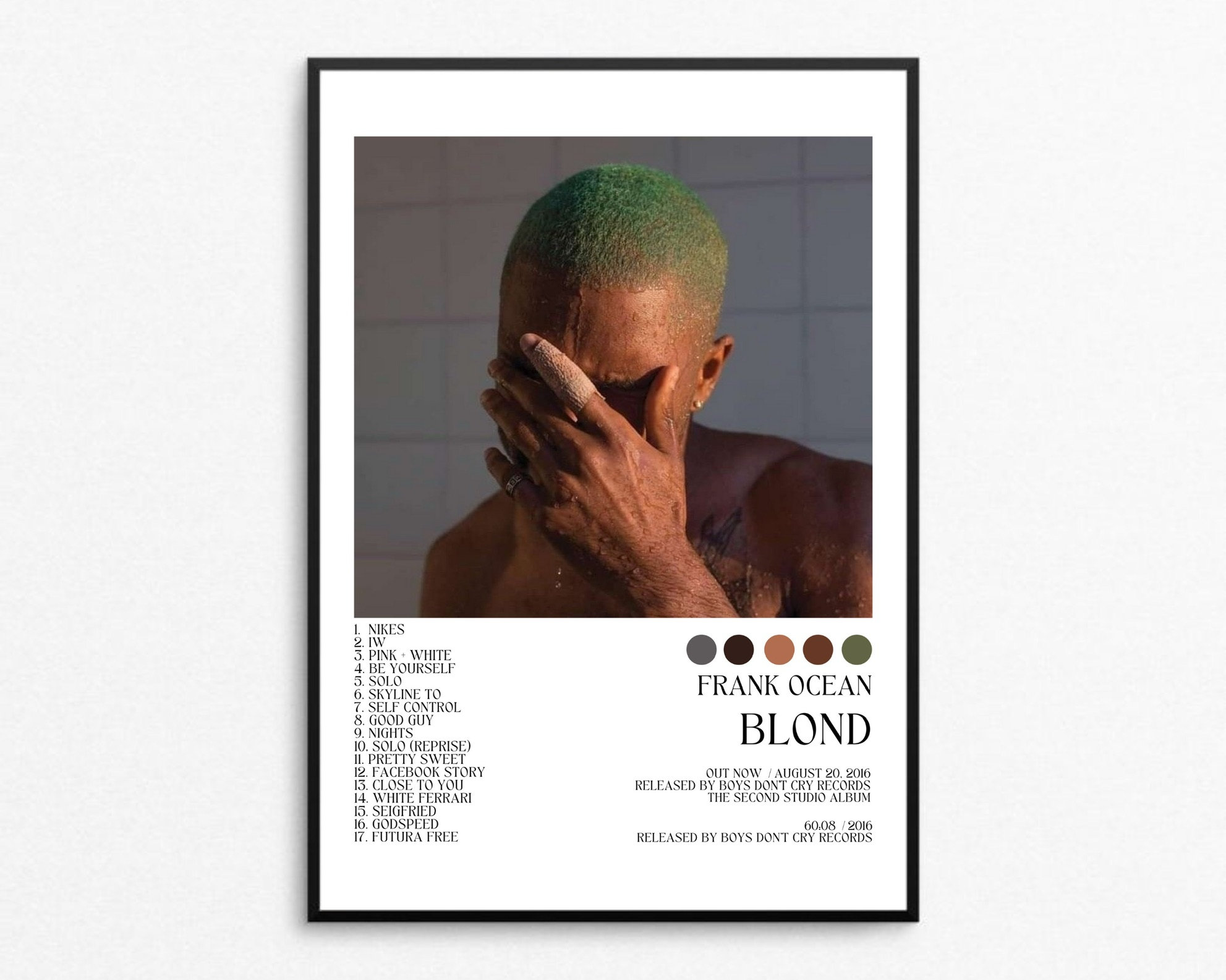 Frank Ocean Album Collage | Poster