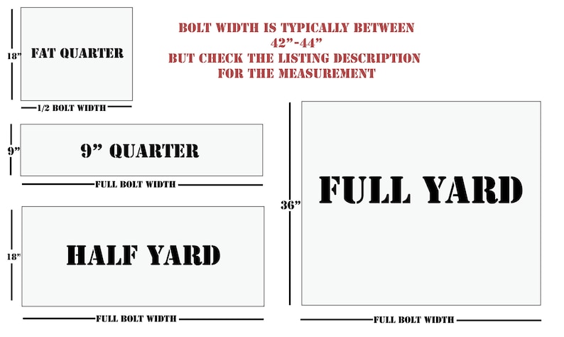 May include: Diagram showing the different sizes of fabric cuts, including a fat quarter, 9" quarter, half yard, and full yard. The bolt width is typically between 42" and 44", but check the listing description for the measurement.