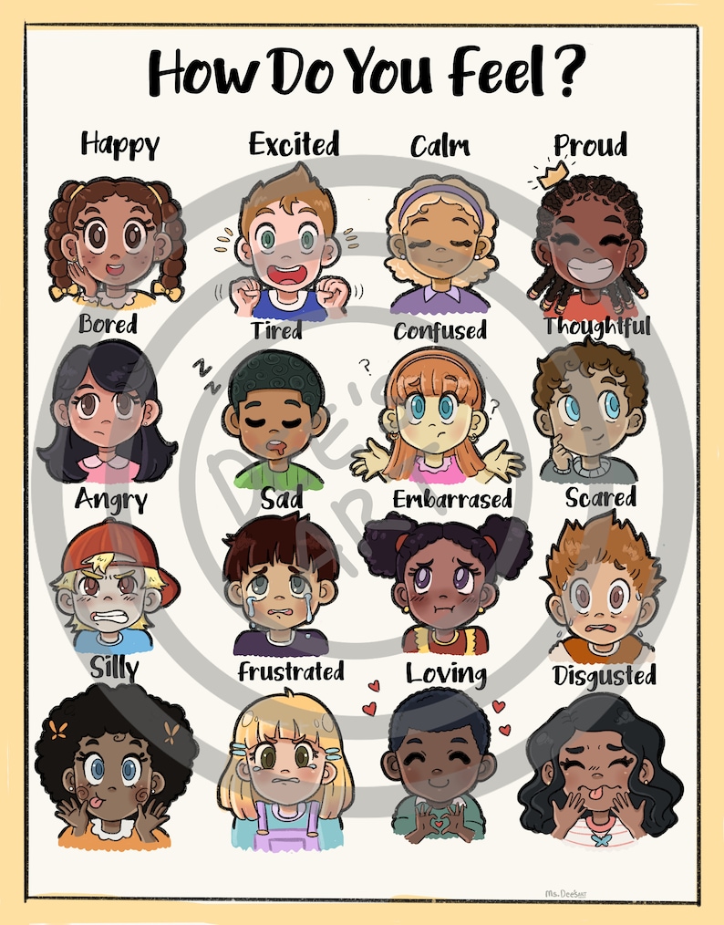 How Do You Feel? 16 Childrens Emotion Identification Chart Poster(black ...