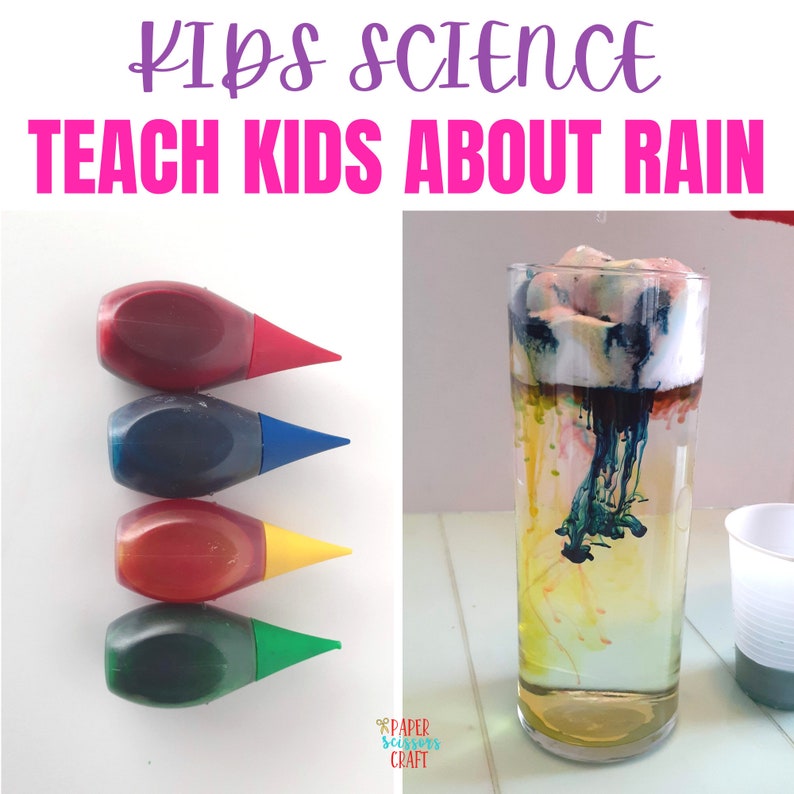 The Scientific Method: the Clouds and Raindrops Experiment - Etsy