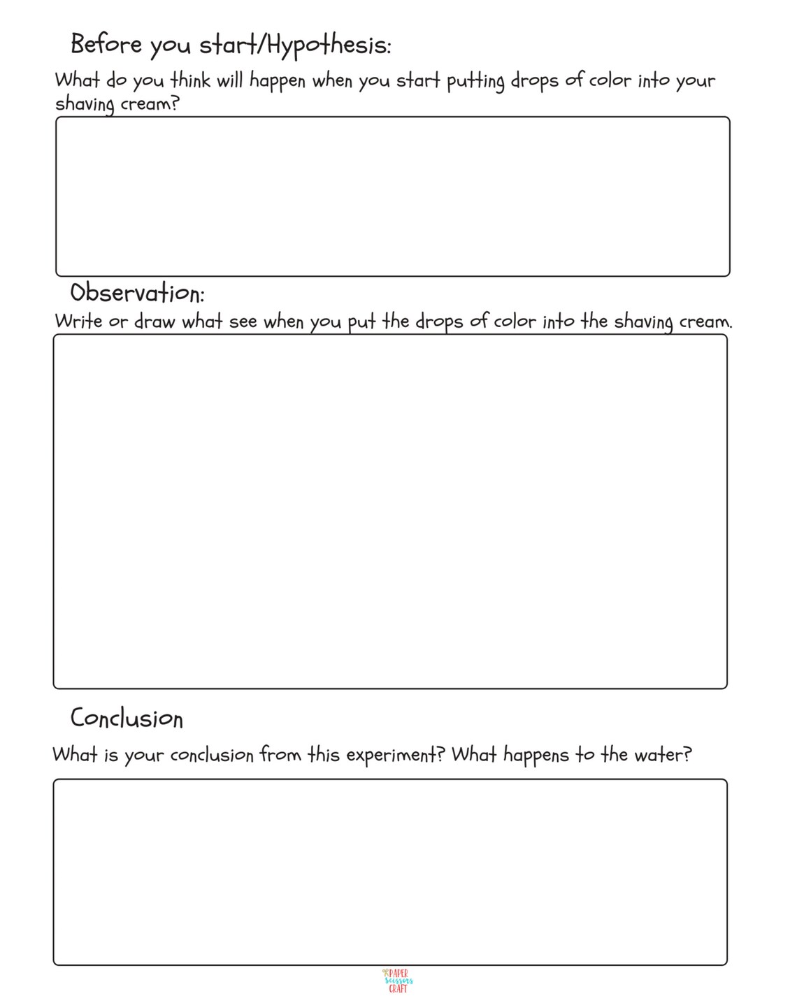 The Scientific Method: the Clouds and Raindrops Experiment - Etsy