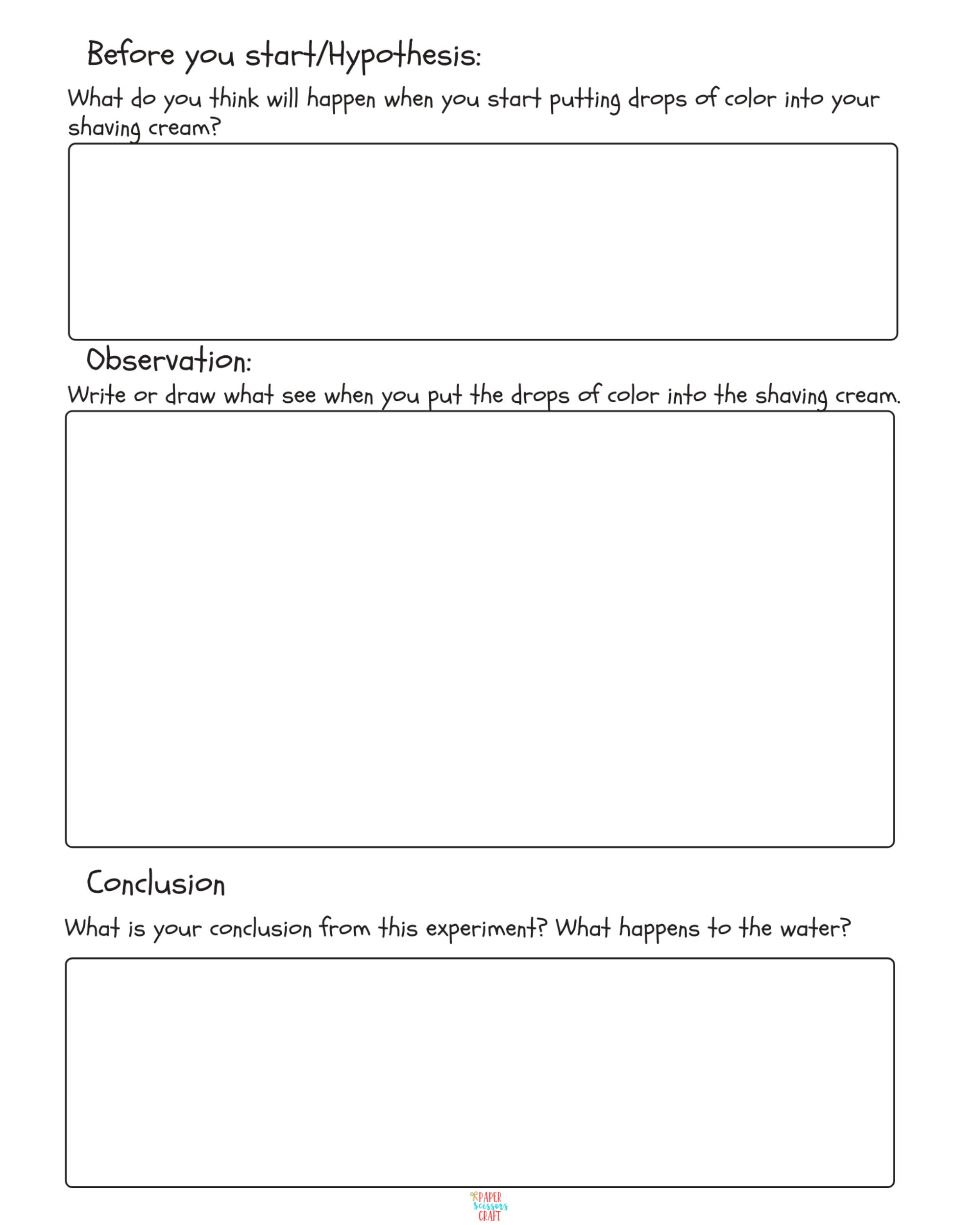The Scientific Method: the Clouds and Raindrops Experiment - Etsy