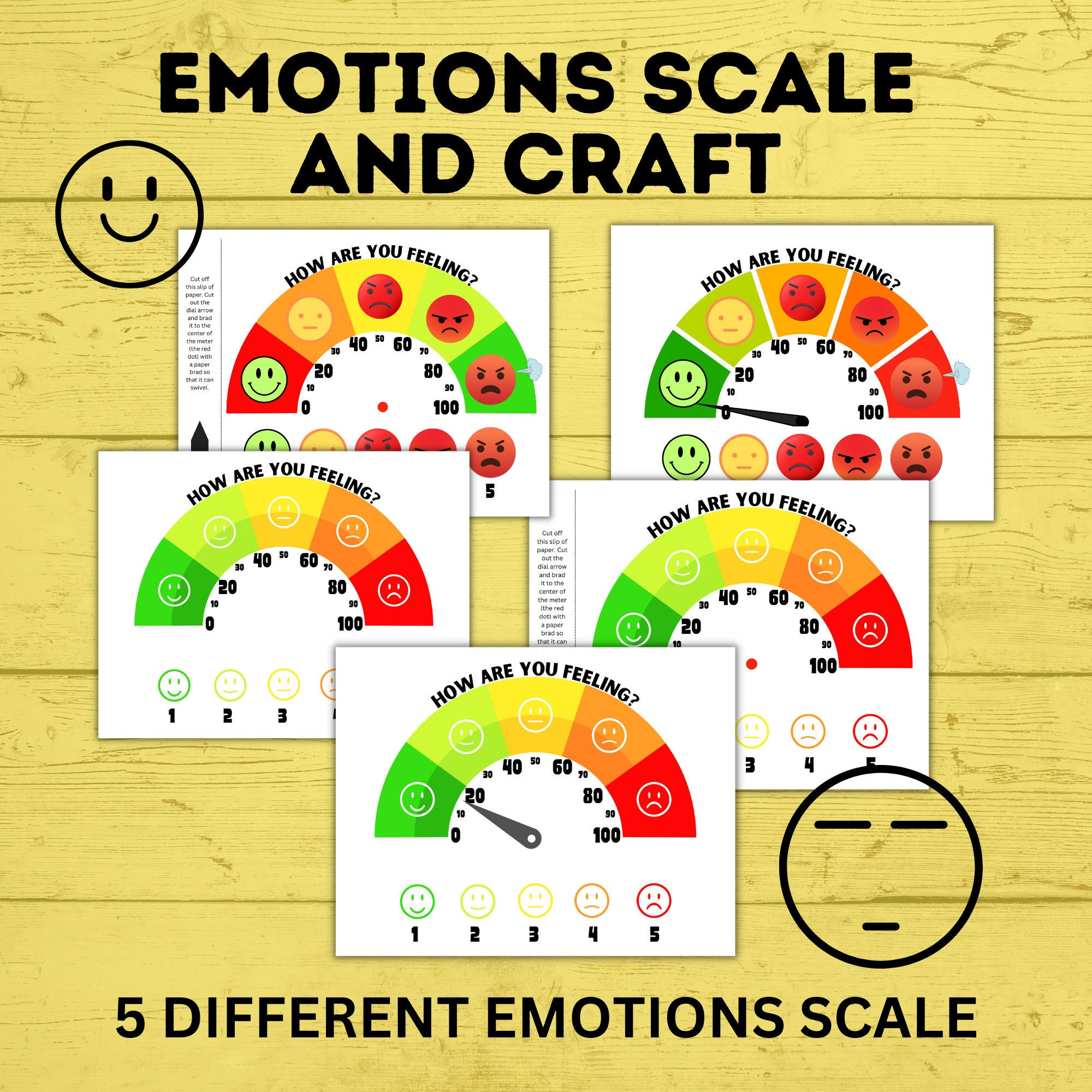 Anger Scale Emotions Chart Emotions Scale Kids Chart Anger Chart ...