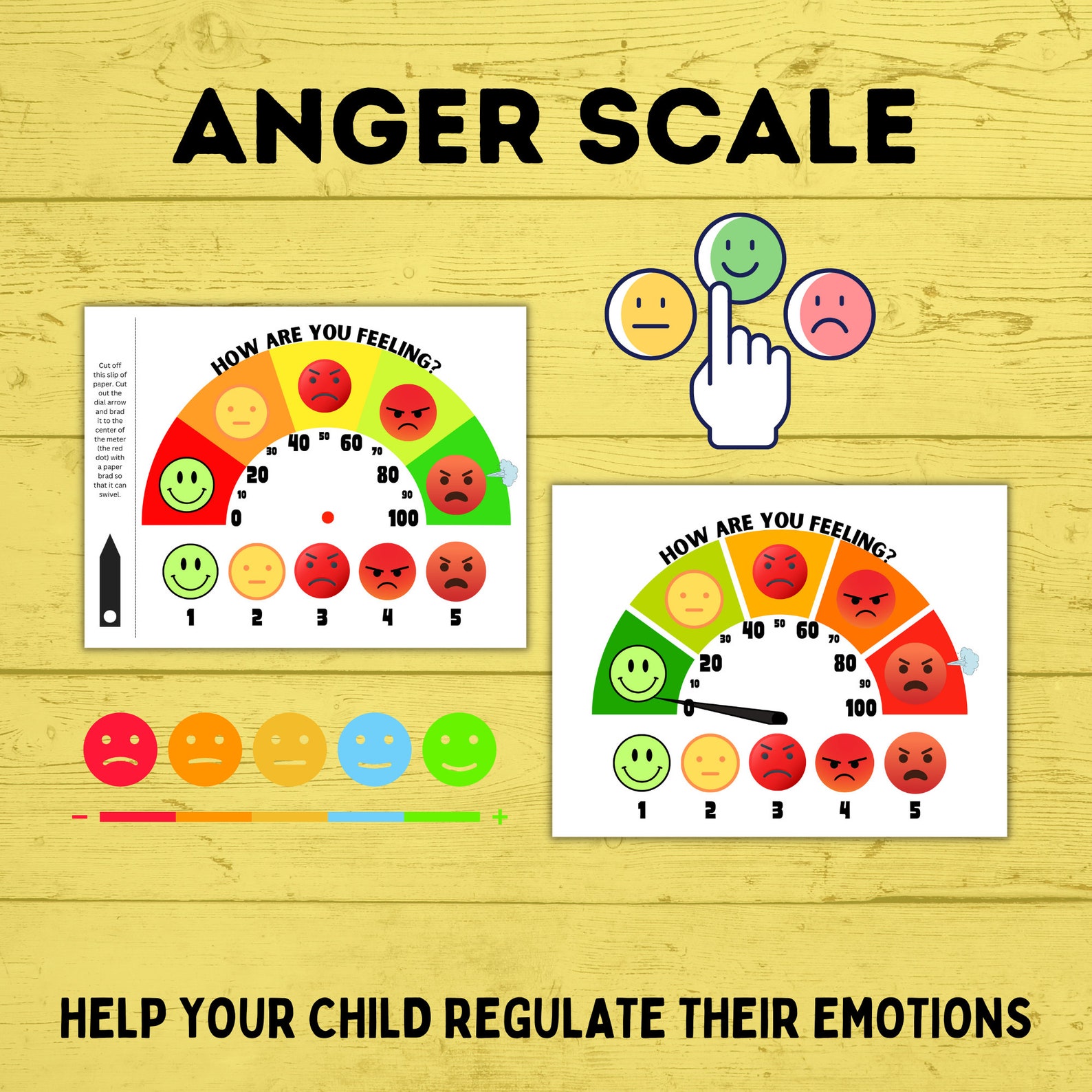 Anger Scale Emotions Chart Emotions Scale Kids Chart Anger Chart ...