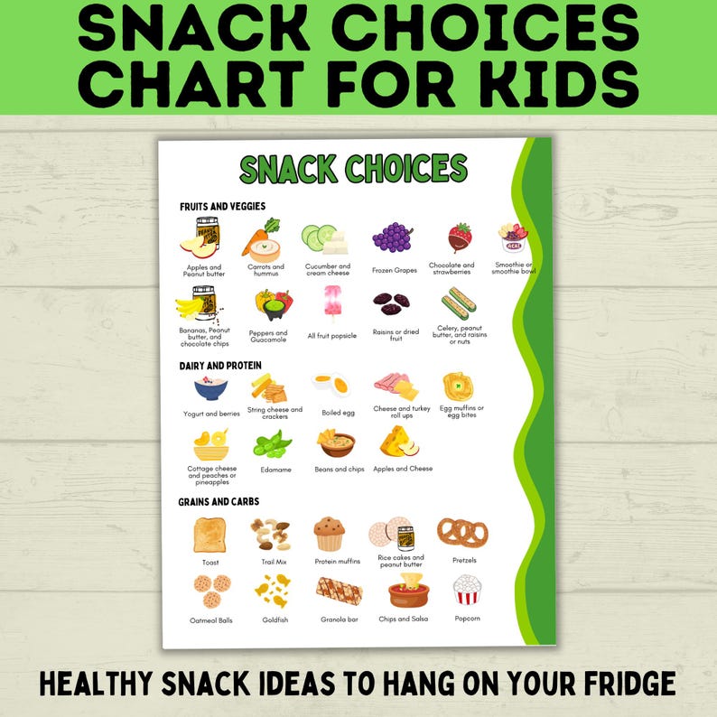 May include: A colorful chart titled "SNACK CHOICES CHART FOR KIDS" with healthy snack ideas. The chart is divided into categories like fruits, veggies, dairy, protein, and grains. Text at the bottom reads "HEALTHY SNACK IDEAS TO HANG ON YOUR FRIDGE."