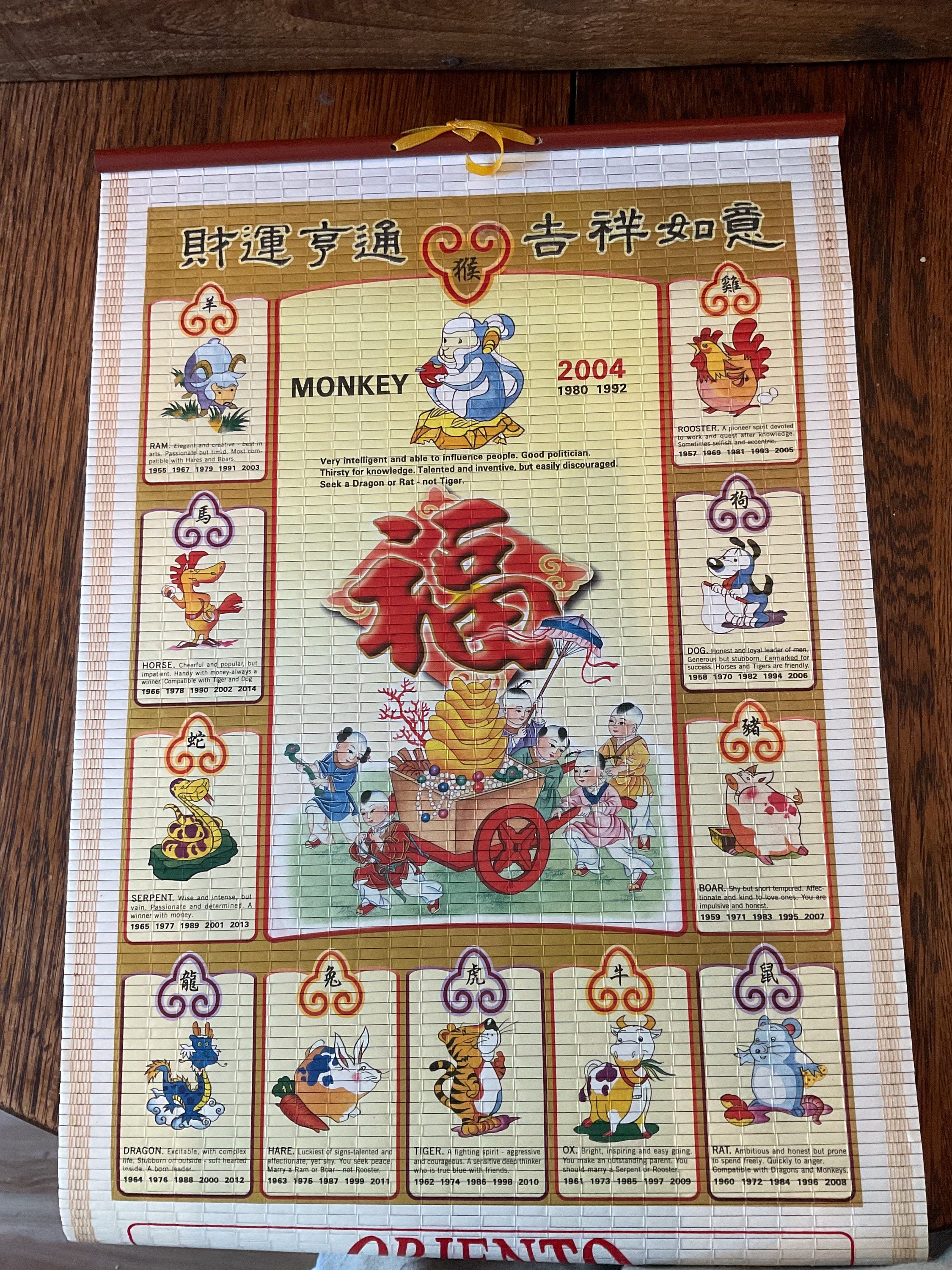 Check out your career forecast this Chinese New Year! - SM Retail Careers, image size:2250x3000