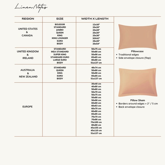King Size European Pillowcase Dimensions Standard Size Dimensions