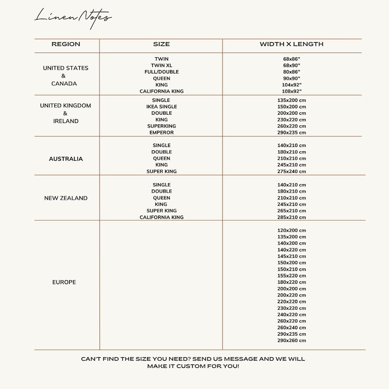 May include: A chart showing linen sheet sizes in inches and centimeters for different regions of the world, including the United States, Canada, United Kingdom, Ireland, Australia, New Zealand, and Europe.