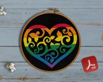 Human heart funny meme Wall Art Love is love Love Vertigo X stitch pattern Modern Cross Stitch Pride Rainbow Open minded quotes