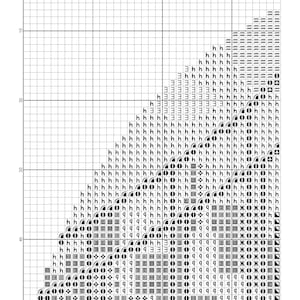 May include: Black and white cross stitch pattern with geometric shapes, including circles, squares, and wavy lines. The pattern is designed for a cross stitch project.