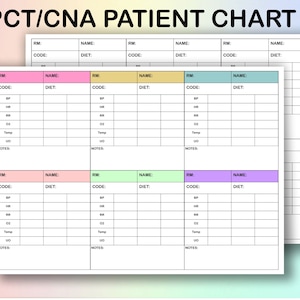 Patient Care Tech | CNA Patient Chart| PCT/CNA Patient Chart