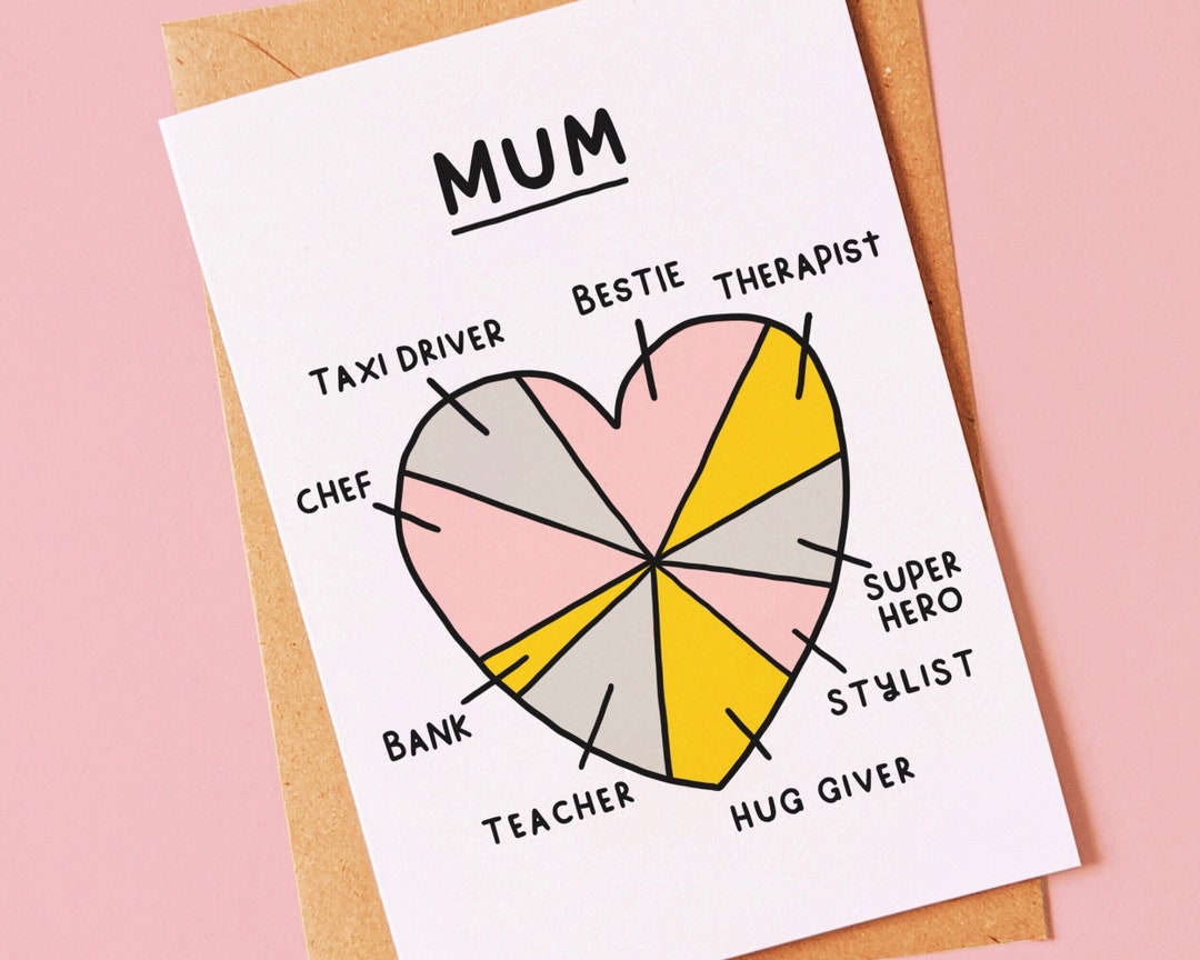 Cute and Funny Birthday or Mothers Day Card for Mum or Mam - Etsy