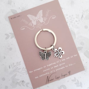 Butterfly Strength Gift, You Are Strong, You Got This, Mental Health, Inspirational, Divorce, Illness, Depression, Fighter, Courage, Brave,