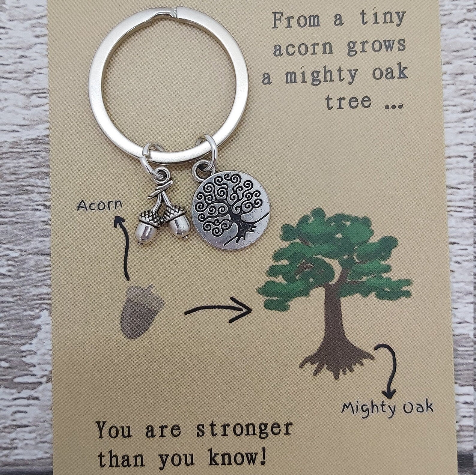 You are Strong Keyring Gift You're a Fighter Etsy