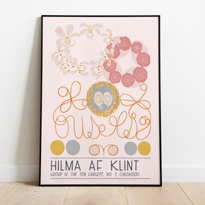 Hilma af Klint Vintage Exhibition Art, Printable Modern Abstract Poster Swedish HIGH QUALITY