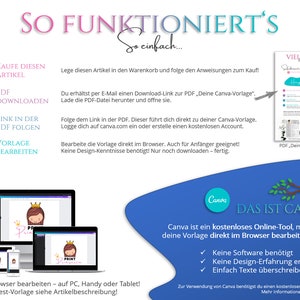May include: A step-by-step guide on how to use Canva to create a design. The guide includes four steps: 1. Buy the item, 2. Download the PDF, 3. Follow the link in the PDF, and 4. Edit the template. The guide also includes a screenshot of a Canva design with a princess theme.