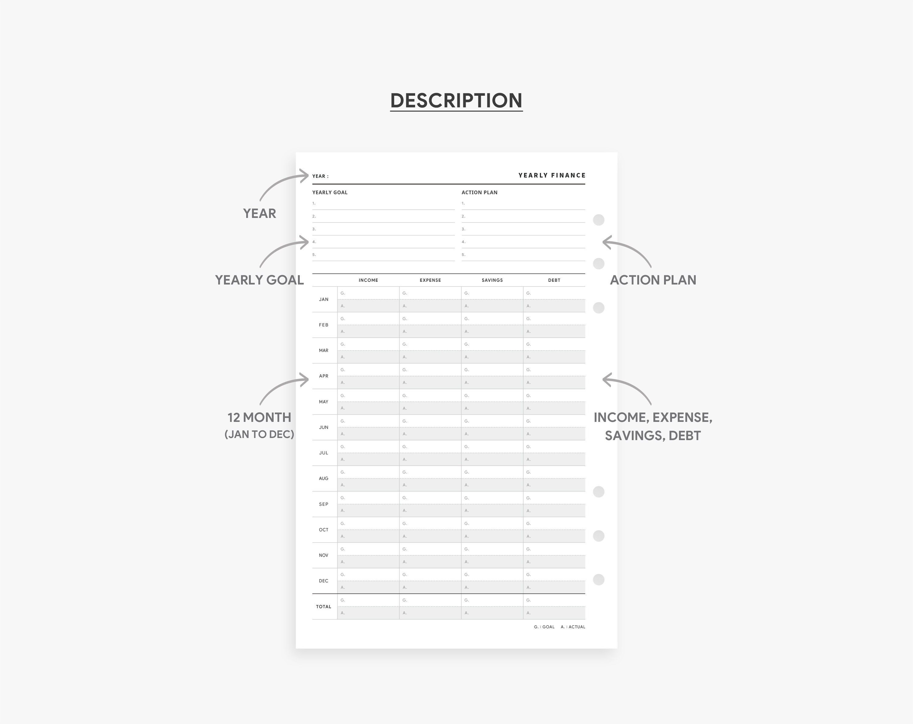 Printable Yearly Finance Planner, Annual Planner, Finance Tracker, Half Letter Inserts, Finance