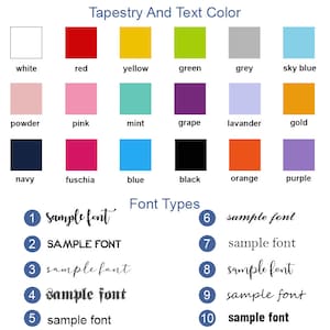 K&ouml;nnte beinhalten: Eine Tabelle mit Optionen f&uuml;r die Farbe der Wandbeh&auml;nge und des Textes. Die Farben werden in Quadraten mit dem Farbnamen unter jedem Quadrat angezeigt. Die Tabelle zeigt auch 10 verschiedene Schriftstile mit der Schriftnummer und einer Beispielschrift.