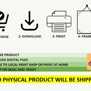 Op de afbeelding: Infographic die het proces illustreert van het kopen, downloaden, afdrukken en inlijsten van een digitaal product. De stappen zijn genummerd en bevatten pictogrammen voor elke actie. Tekst: "Er wordt geen fysiek product verzonden."
