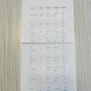 May include: A white paper chart titled Clothing Size Guide (Australian) displaying columns for age, size, height in cm, weight in kg, and waist in cm for children from newborn to 3-4 years old, with rows detailing specific measurements for each age group.