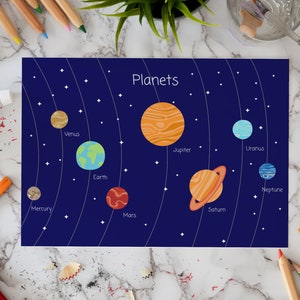 May include: A blue illustration of the planets in our solar system, with the names of each planet labeled. The planets are depicted in a circular pattern, with the sun at the center. The background is a dark blue with white stars.