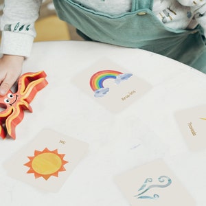 Cartões de Meteorologia en portugais pour bébés | Tempo | Flashcards pour bébés | portugais | Portugais