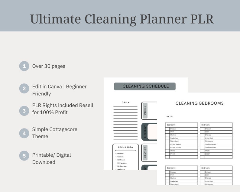 Ultimate Decluttering & Cleaning Planner - With PLR Rights - Etsy
