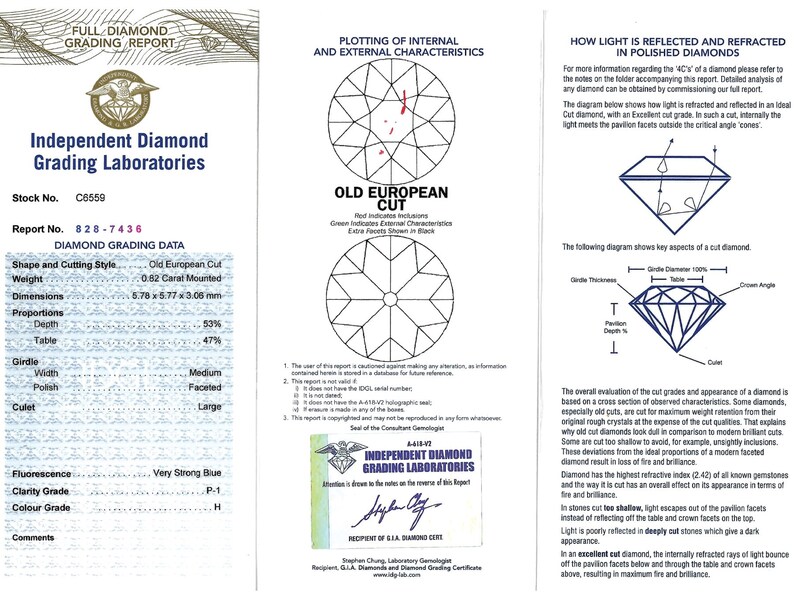 May include: A diamond grading report from Independent Diamond Grading Laboratories for a 0.82 carat, Old European cut diamond. The report includes details on the diamond's cut, clarity, color, fluorescence, and proportions. The report also includes a diagram showing how light is reflected and refracted in a polished diamond.