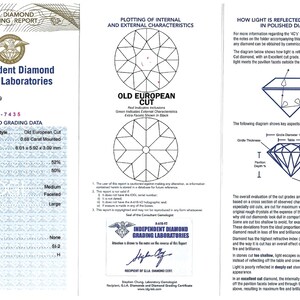 May include: A diamond grading report from Independent Diamond Grading Laboratories for a 0.88 carat old European cut diamond. The report includes details on the diamond's cut, clarity, color, and fluorescence. The report also includes a diagram showing how light is reflected and refracted in a polished diamond.