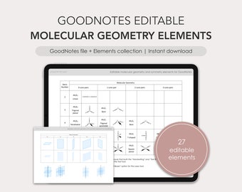 GoodNotes editable color-changing molecular geometry & symmetry elements/stickers