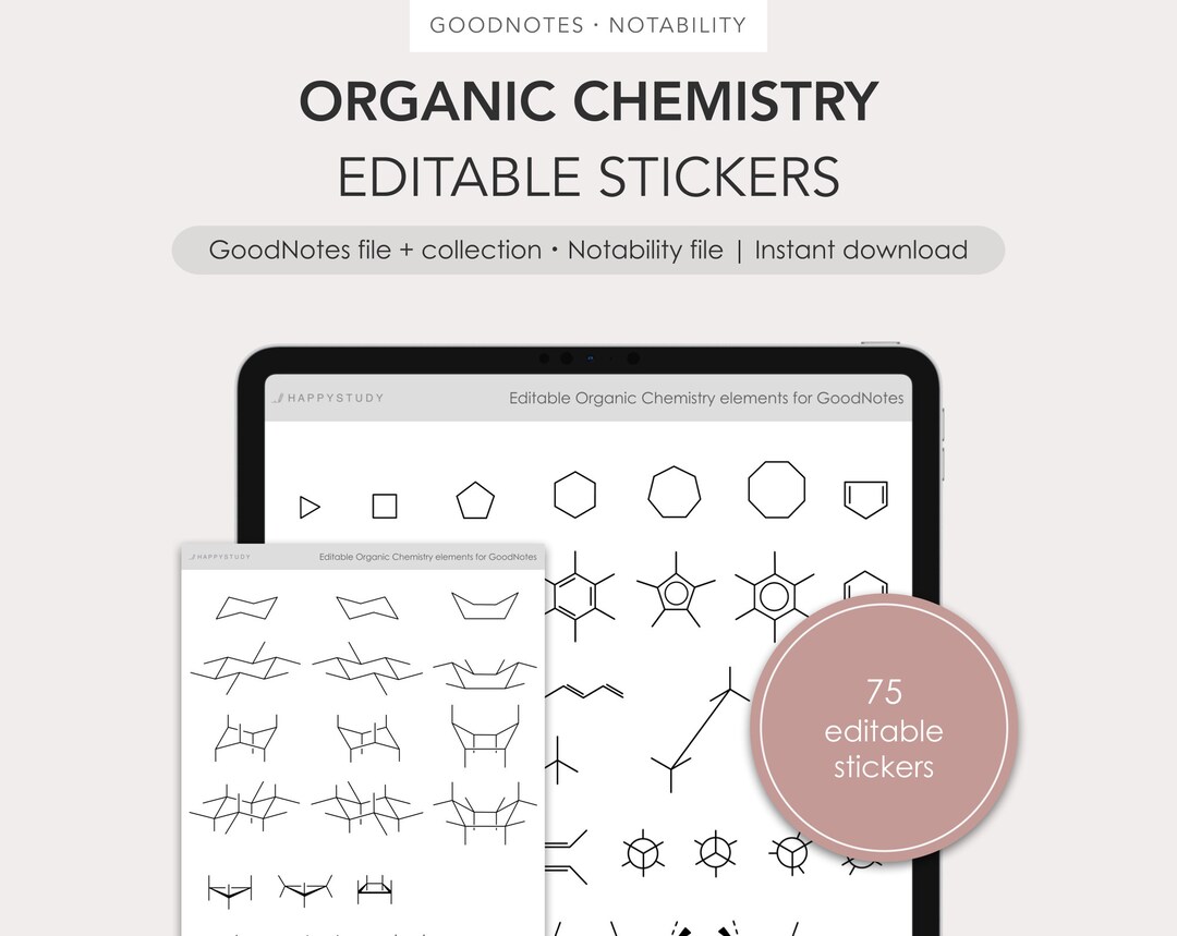 Editable Colorchanging Organic Chemistry Elements/stickers for