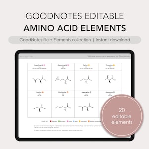 GoodNotes editable color-changing amino acid elements/stickers