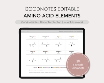 GoodNotes editable color-changing amino acid elements/stickers