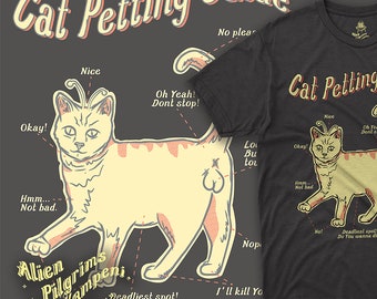 Download Cat Petting Guide Etsy PSD Mockup Templates