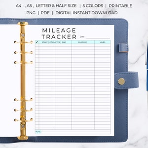 May include: A printable mileage tracker page with a white background and black lines. The page is labeled "Mileage Tracker" and has columns for "Start Odometer", "End", "Purpose", and "Miles".