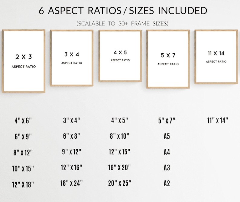 May include: Image showcasing six framed art prints with various aspect ratios, including 2x3, 3x4, 4x5, 5x7, and 11x14. Below, a list of corresponding sizes like 4"x6", 8"x10", and 12"x18" is displayed, along with A-series paper sizes.