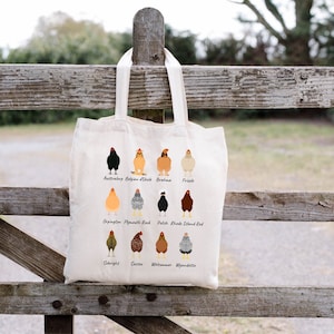 Guess handbags farmers hotsell