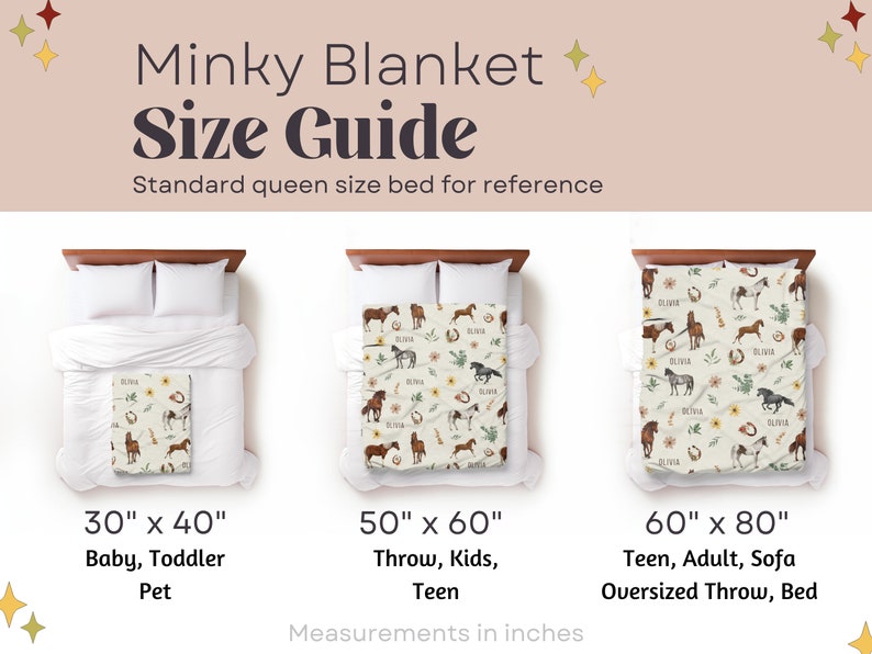 May include: A size guide for minky blankets, showing three different sizes: 30" x 40", 50" x 60", and 60" x 80". Each size is shown on a bed with a white sheet and a blanket with a horse print.