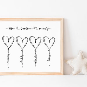 Personalised Heart Family Print, Custom Wall Art, Mothers Day, Birthday Gifts for Friends, Valentines gift, New Home, Mummy, Nanny, Grandma