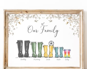 May include: A white background with a green leafy border and the text "Our Family" in black. A row of colorful rain boots with names underneath: Daddy, Mummy, Jack, Arlo, and Lily.