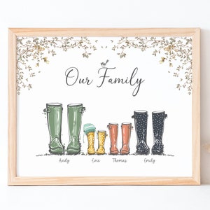 Könnte beinhalten: Ein gerahmter Druck mit weißem Hintergrund, der eine Familie aus sechs illustrierten Gummistiefeln zeigt. Die Stiefel sind in einer Reihe von der größten bis zur kleinsten angeordnet. Der Text "Our Family" ist in schwarzer Kursivschrift über den Stiefeln geschrieben. Die Namen "Andy", "Evie", "Thomas" und "Emily" sind unter den Stiefeln geschrieben.